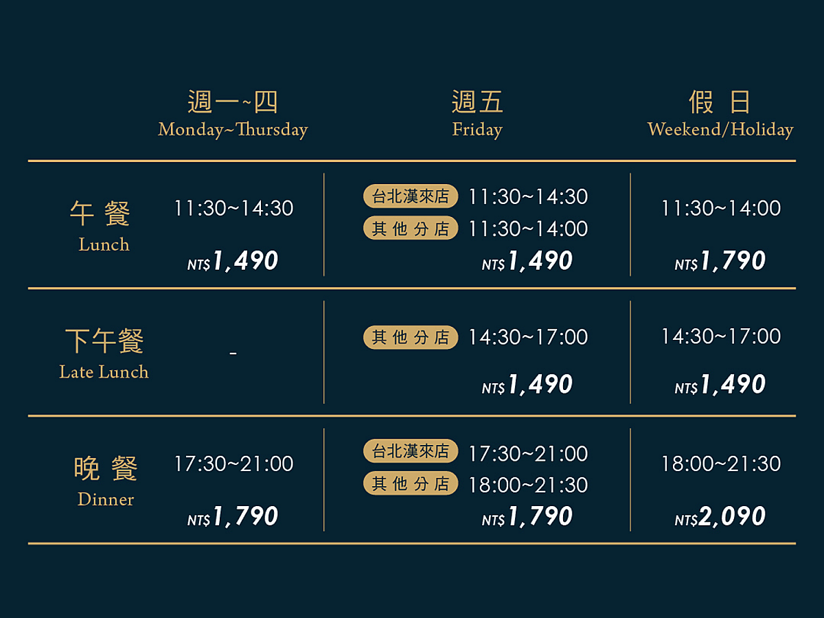 島語台中店價位與餐期整理